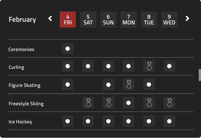 The Beijing schedule grid: February dates across the top and sports down the side, with a filled dot for each session and a medal glyph marking medal events.
